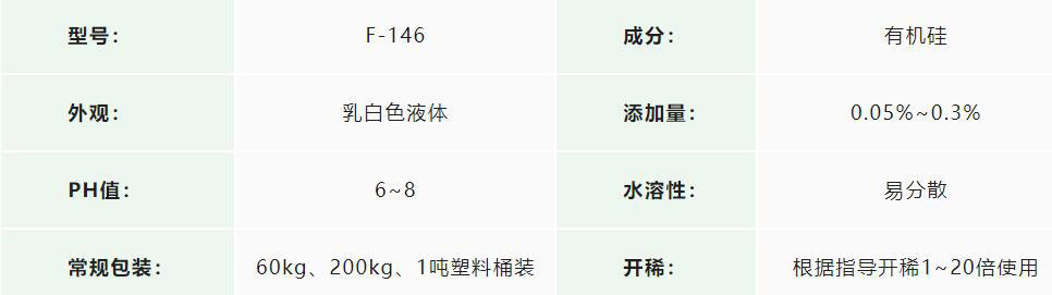 造紙消泡劑應(yīng)用 造紙消泡劑應(yīng)用