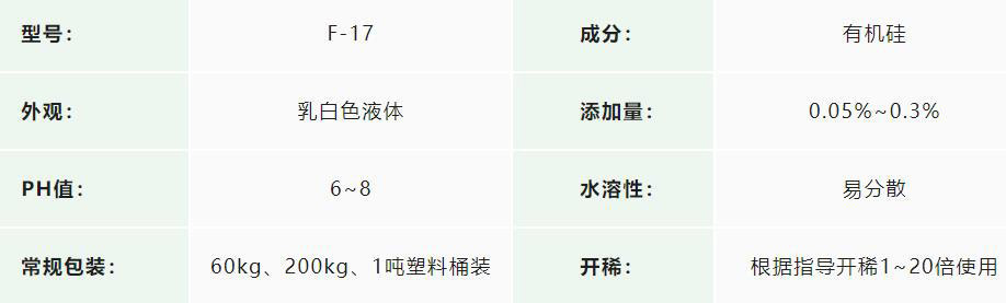 有機硅消泡劑應用